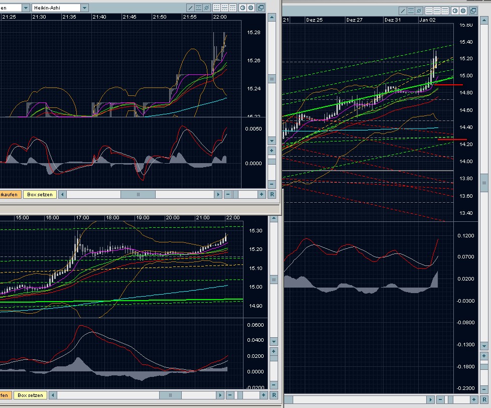 ich mach mal ein Endesa 871028 e.on thread auf 139391