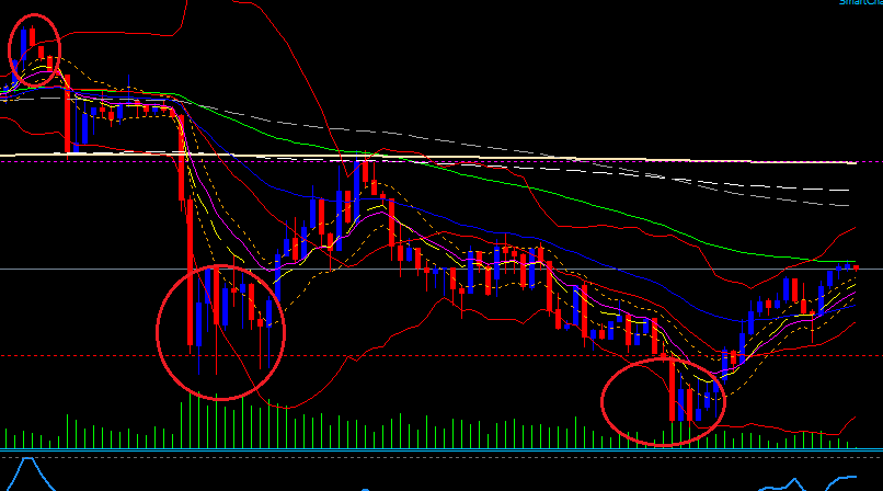 BB-Trading und was daraus so erwächst 434356