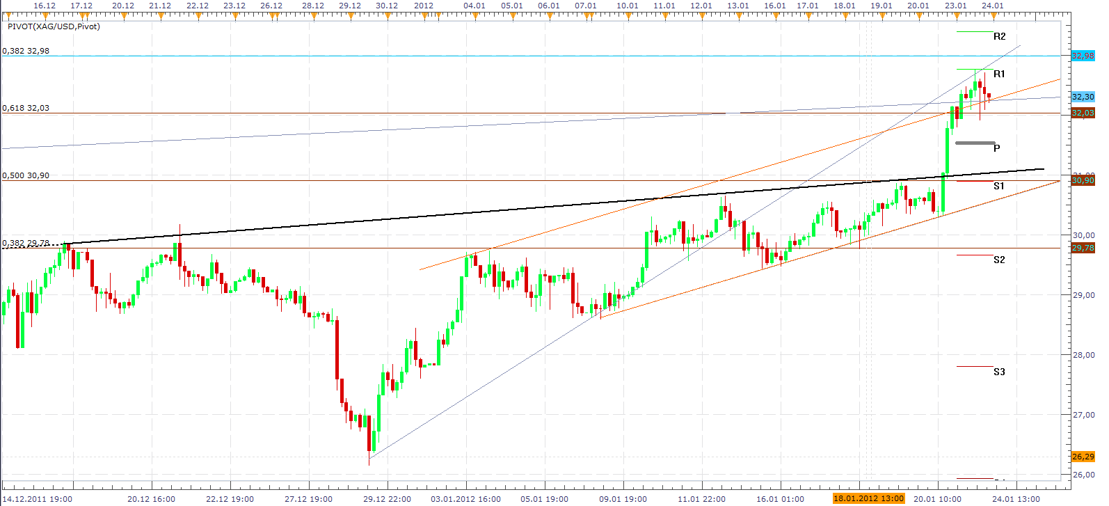 Thread für Papiertiger 478818