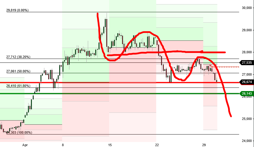 2024-QV-GDAXi-DJ-GOLD-EURUSD-JPY 1427509