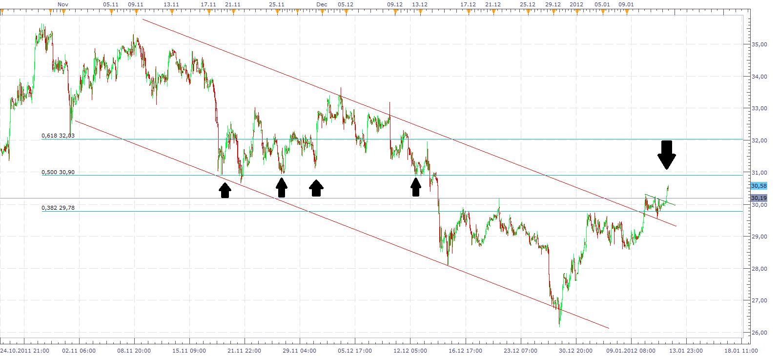 Thread für Papiertiger 475614