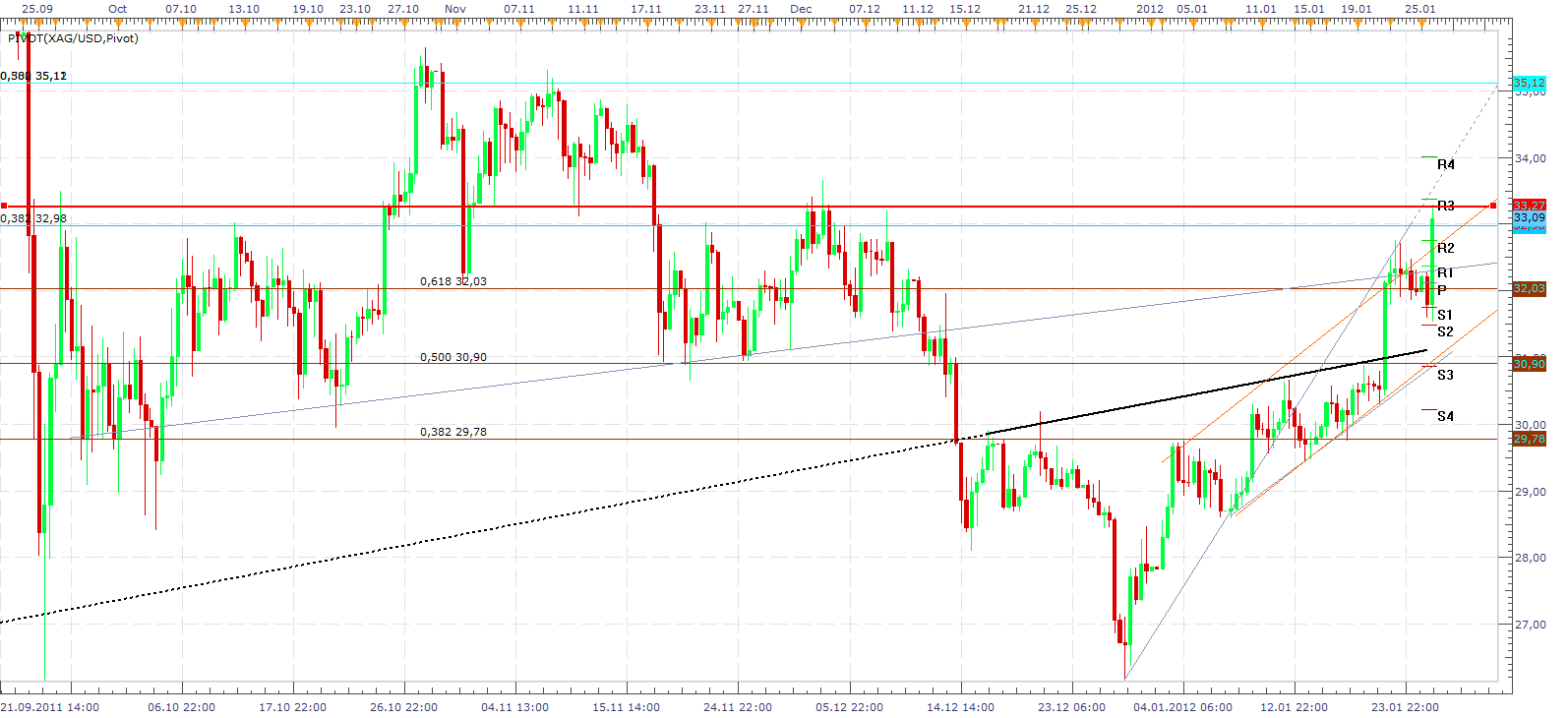 Thread für Papiertiger 479416