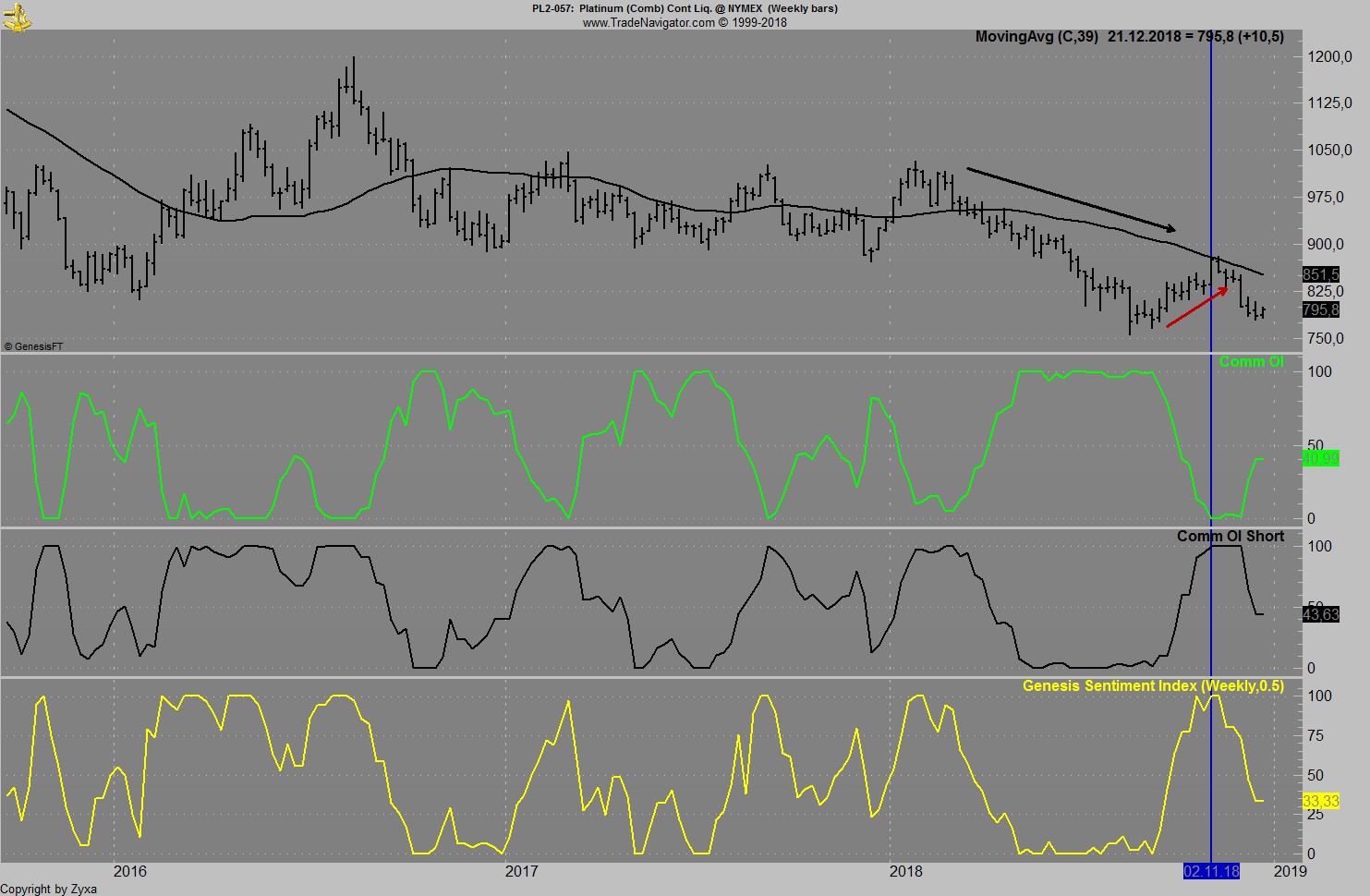 Trading, die echte Realität 1088714