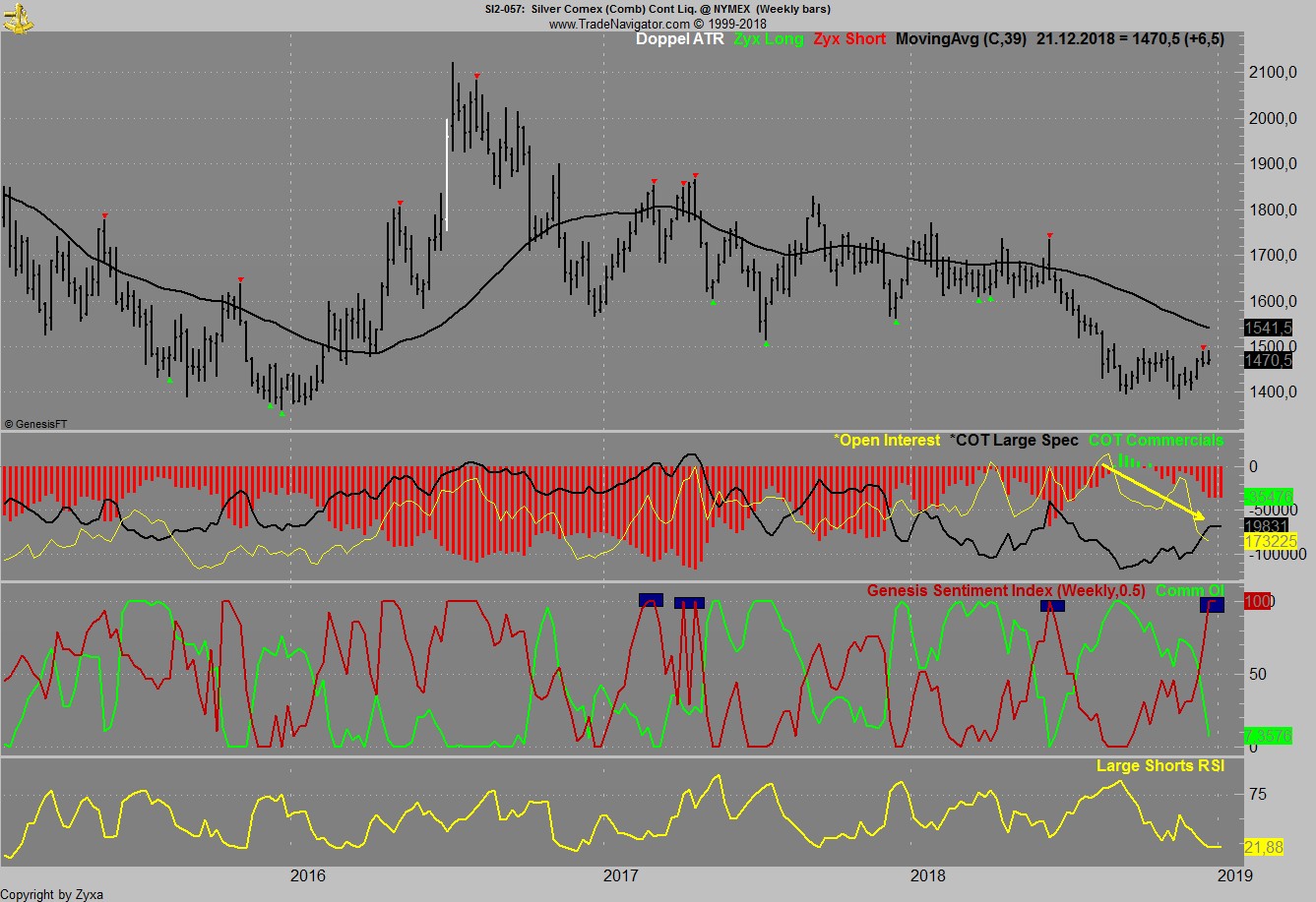 Trading, die echte Realität 1088904