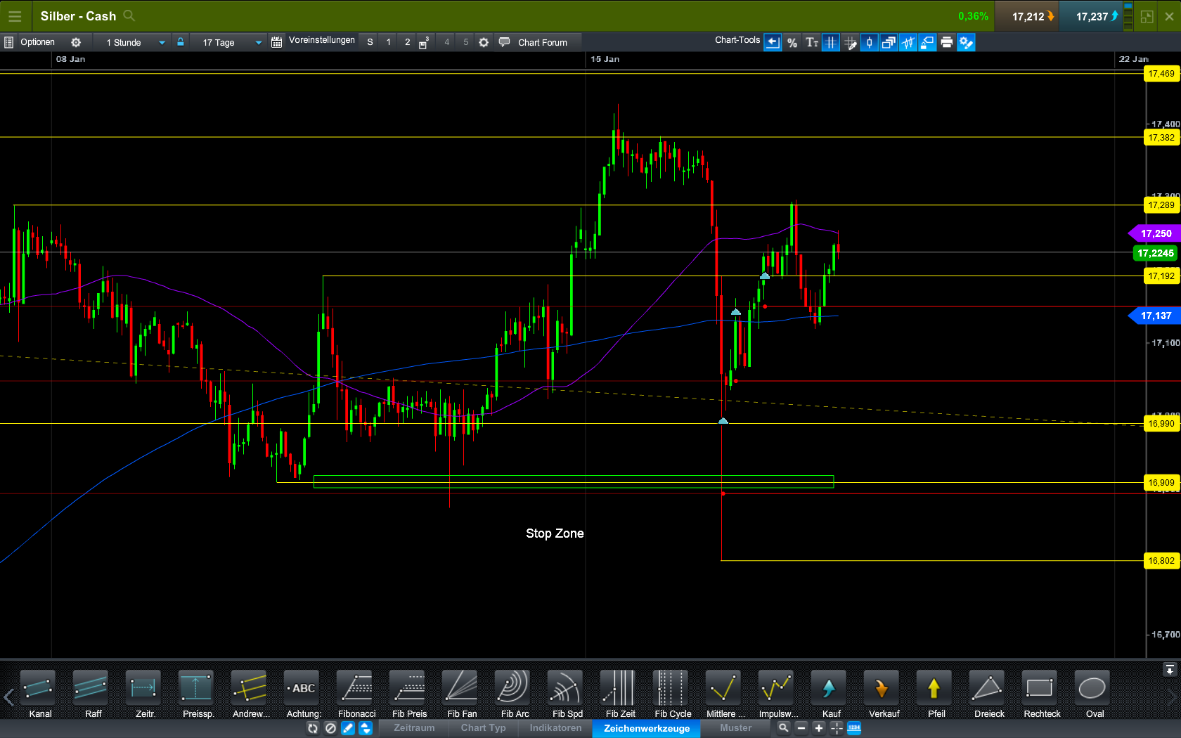 Barrick Gold 2.0 1035506