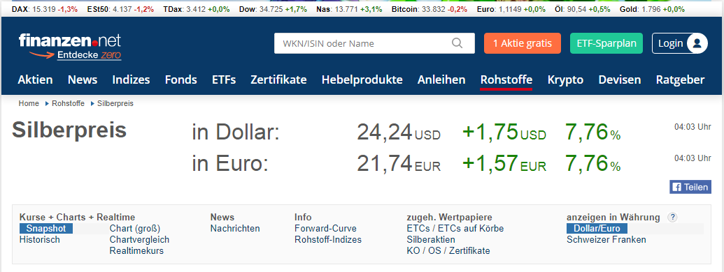 Die besten Gold-/Silberminen auf der Welt 1296664