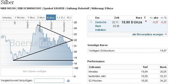 2013 QV DAX-DJ-GOLD-EURUSD-JPY 667446