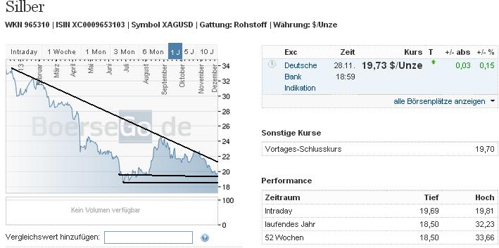 2013 QV DAX-DJ-GOLD-EURUSD-JPY 669762