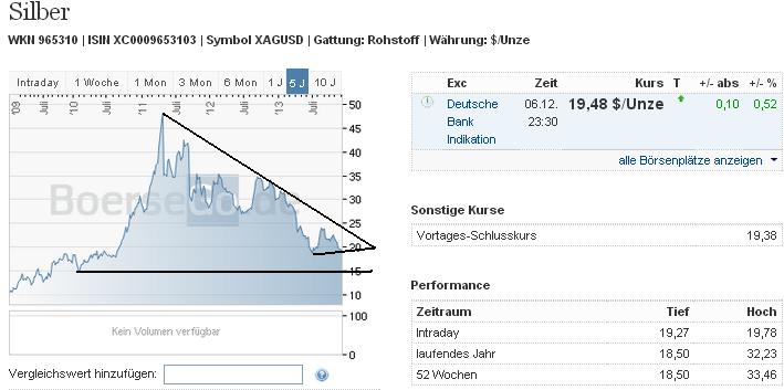 2013 QV DAX-DJ-GOLD-EURUSD-JPY 671939
