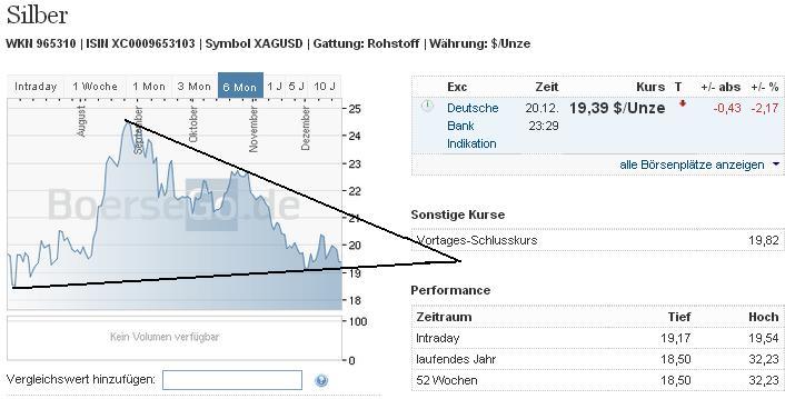 2013 QV DAX-DJ-GOLD-EURUSD-JPY 675976