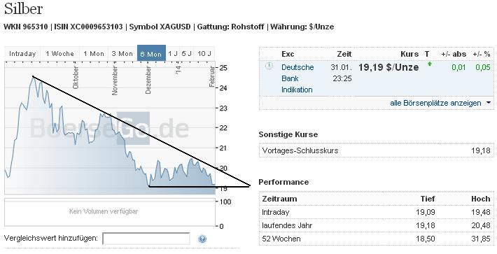 2014 QV DAX-DJ-GOLD-EURUSD-JPY 689720