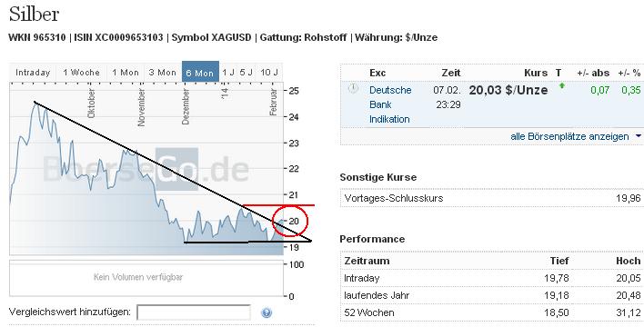 2014 QV DAX-DJ-GOLD-EURUSD-JPY 692723