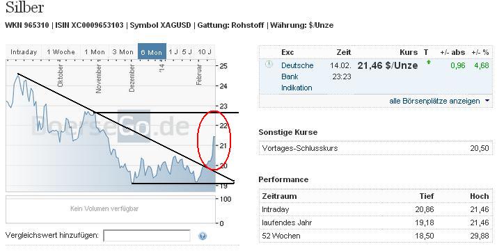 2014 QV DAX-DJ-GOLD-EURUSD-JPY 695374