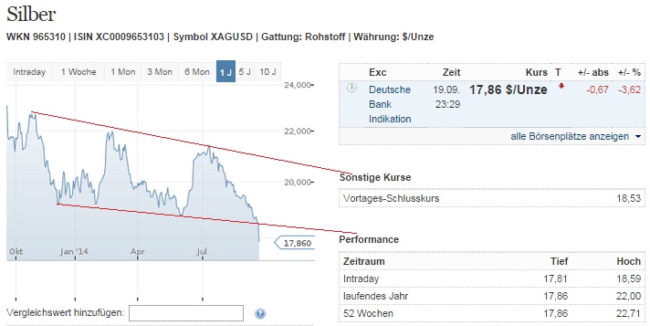 2014 QV DAX-DJ-GOLD-EURUSD-JPY 758026