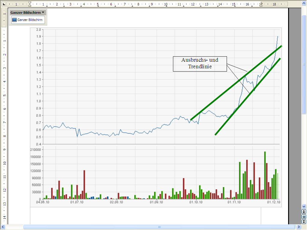 GREAT PANTHER SILVER - 500% Chance 363342