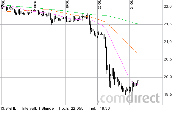 Freunde des Silbers 617556