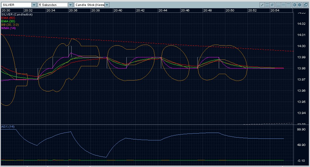 ich mach mal ein Endesa 871028 e.on thread auf 134043