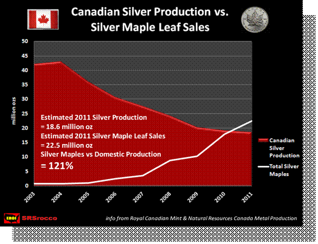 SCHWER-Gewichte in SILBER 480615