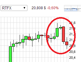 QuoVadisDax - das Original - Nachfolgethread 740826