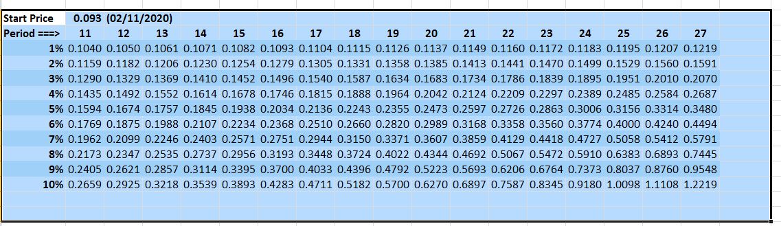 Steinhoff International Holdings N.V. 1159214