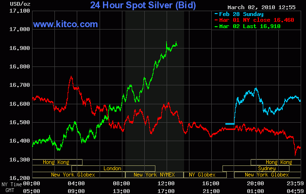 Alcyone R.- The next australian silverproducer ? 303310