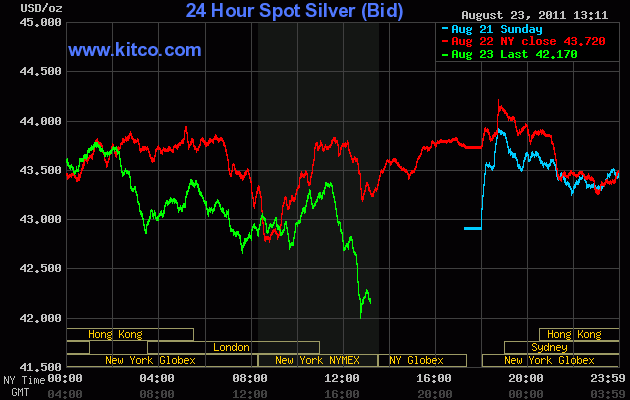 SILVER 432504