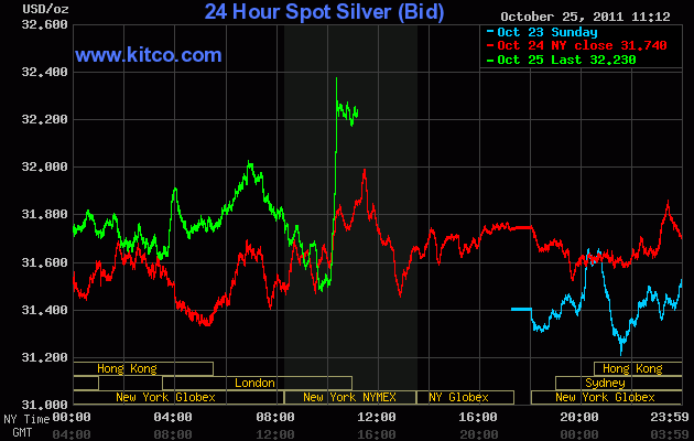 SILVER 451311