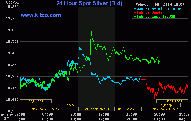 Freunde des Silbers 690664