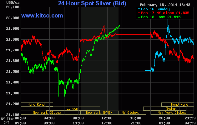 Freunde des Silbers 696235