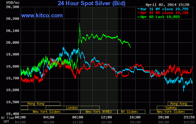 Freunde des Silbers 710788