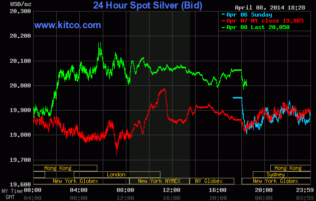 Freunde des Silbers 712521