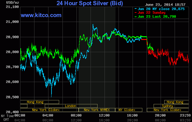 Freunde des Silbers 735012