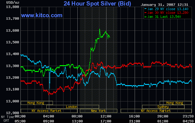 Sabina Silver nächste Blue Pearl Mining? 80175