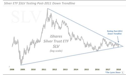 Barrick Gold 2.0 1035784