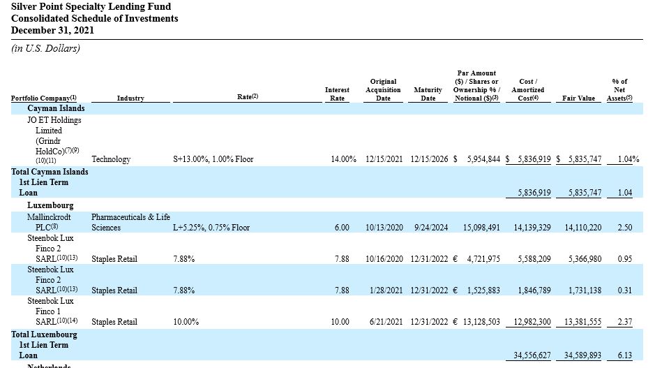 STEINHOFF Reinkarnation 1377631