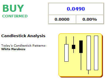 silverado goldmines (867737) 161994