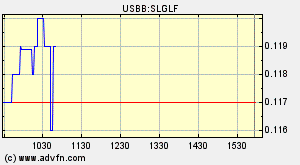 silverado goldmines (867737) 88731