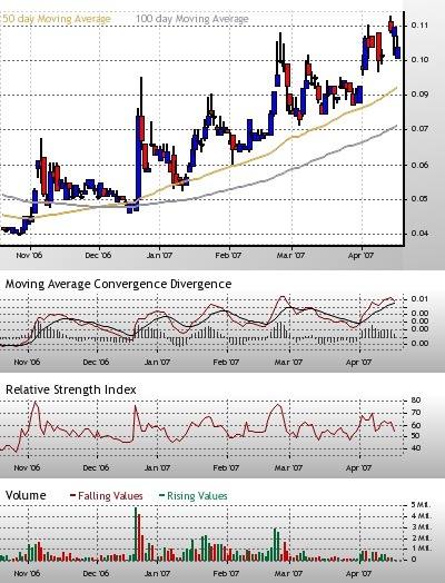 silverado goldmines (867737) 93390