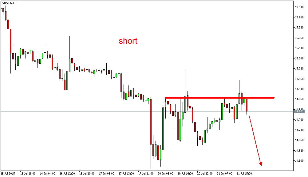 Der EUR/USD 2,0 Thread 842801