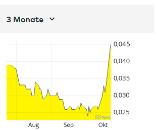 silver mine ! 1079367