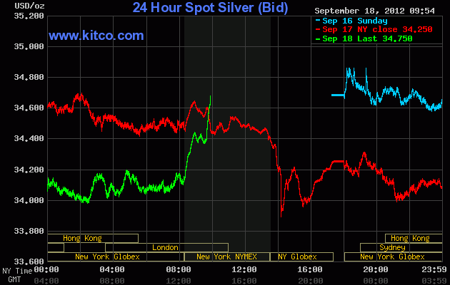SILVER 537984