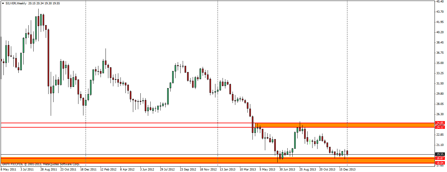 DAX 2014 strong long! Spiel mit offenen Karten! 680375