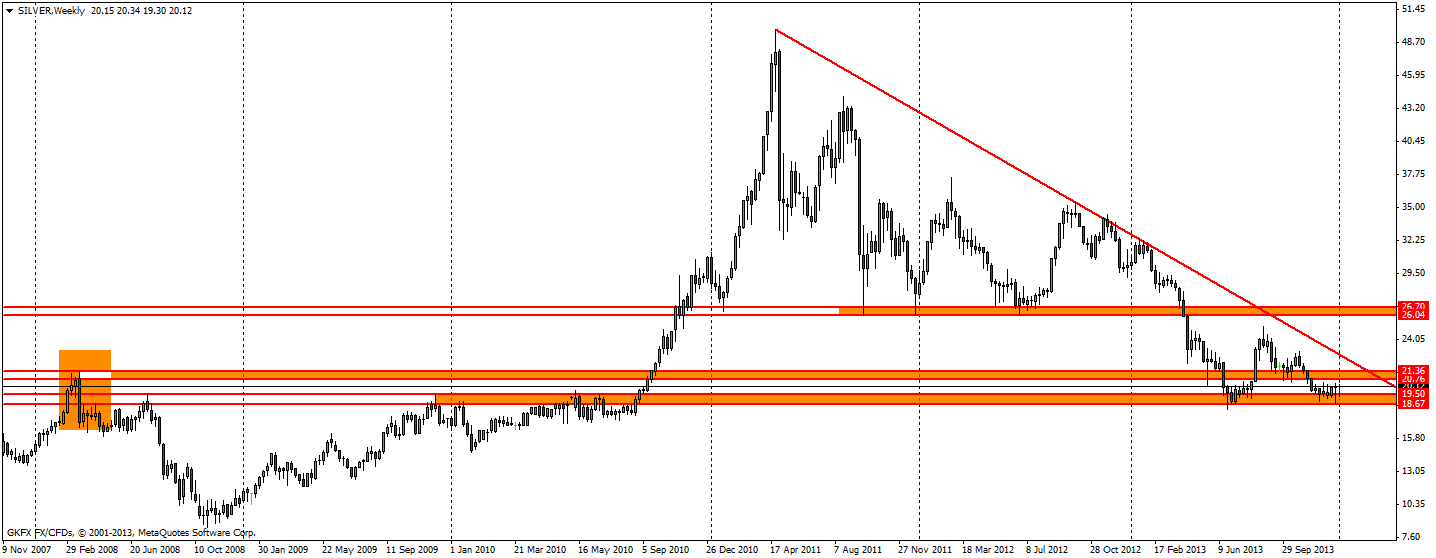 DAX 2014 strong long! Spiel mit offenen Karten! 681128