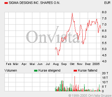 Was meint ihr zu dem leicht verdienten Geld? 3965