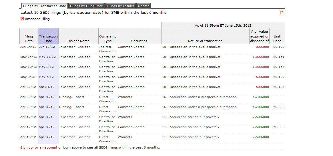 DIe Rakete ist vorprogrammiert ! 515914