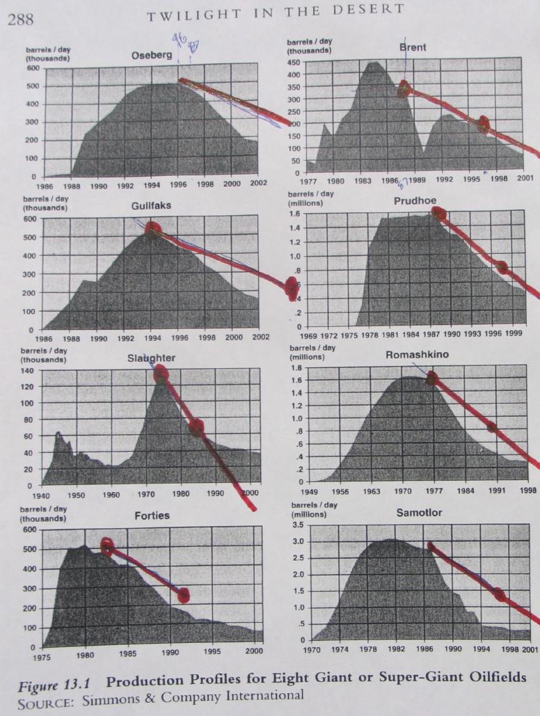 Wenn das Gold redet, dann schweigt die Welt! 243725