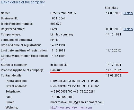 GiV Insolvent was nun? 543924