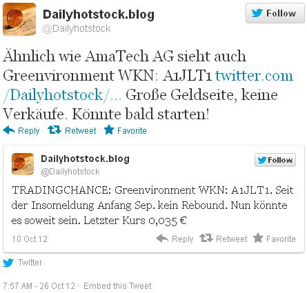 Greenvironment nach dem Split 548071