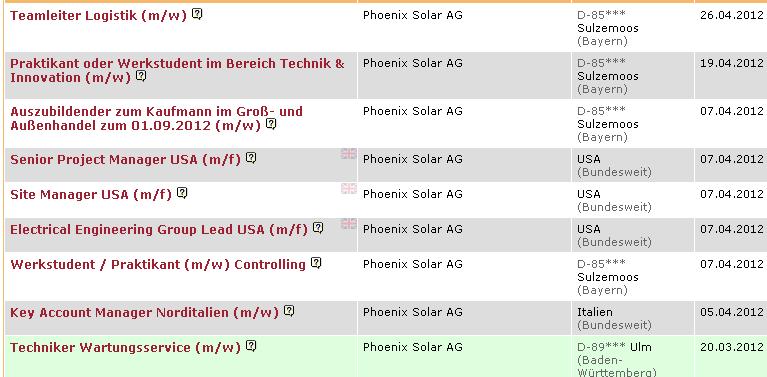 Phönix der Superbulle ! 518547