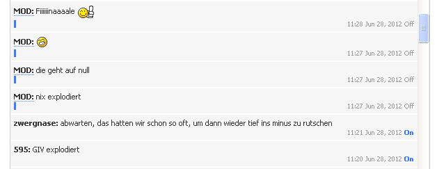 Greenvironment nach dem Split 518610